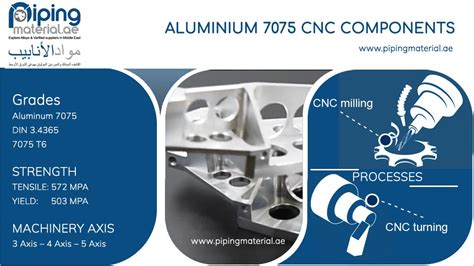 best 7075 cnc parts price|aluminium 7075 ergal price.